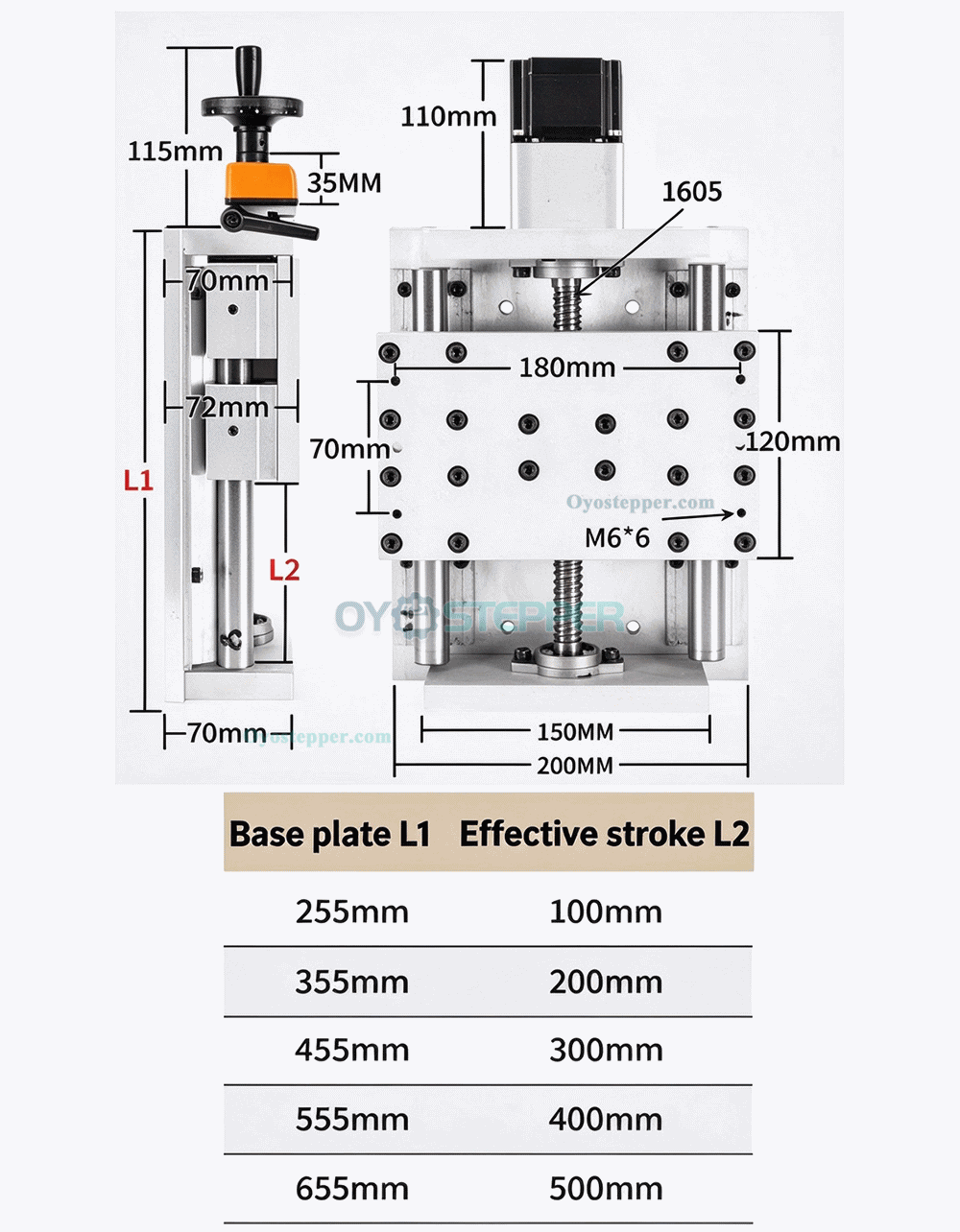 Manual Linear Rail Slide Table 200mm Width 1605 Ball Screw Handwheel Actuator